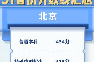 巴黎伤情：什克和金彭贝继续康复训练 门德斯今天将参加完整合练